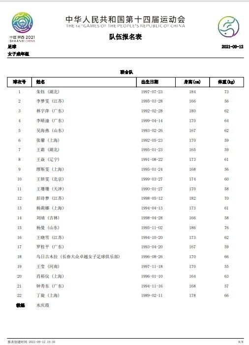 上半场双方均无建树，拉赫马尼有一次头球攻门击中立柱。